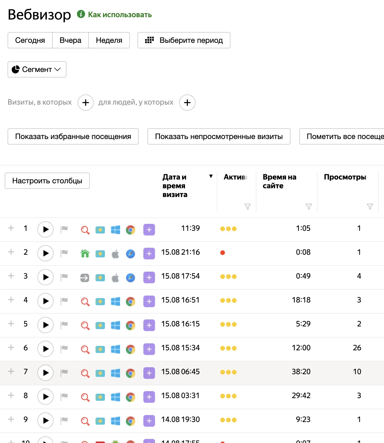 Список визитов в Вебвизоре Яндекс Метрики с записями сессий, временем на сайте и глубиной просмотра