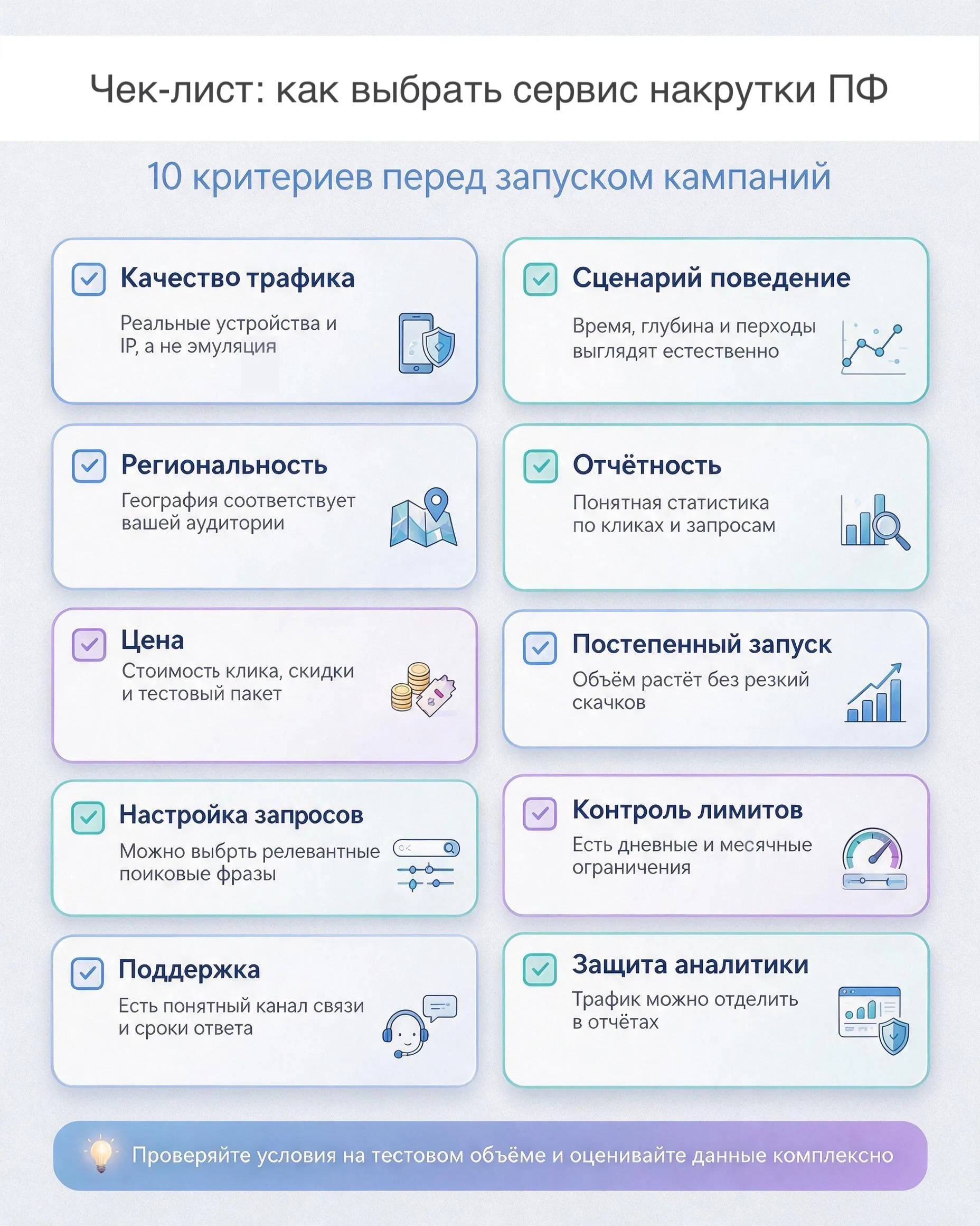 Чек-лист выбора сервиса накрутки ПФ: 10 критериев перед запуском кампаний