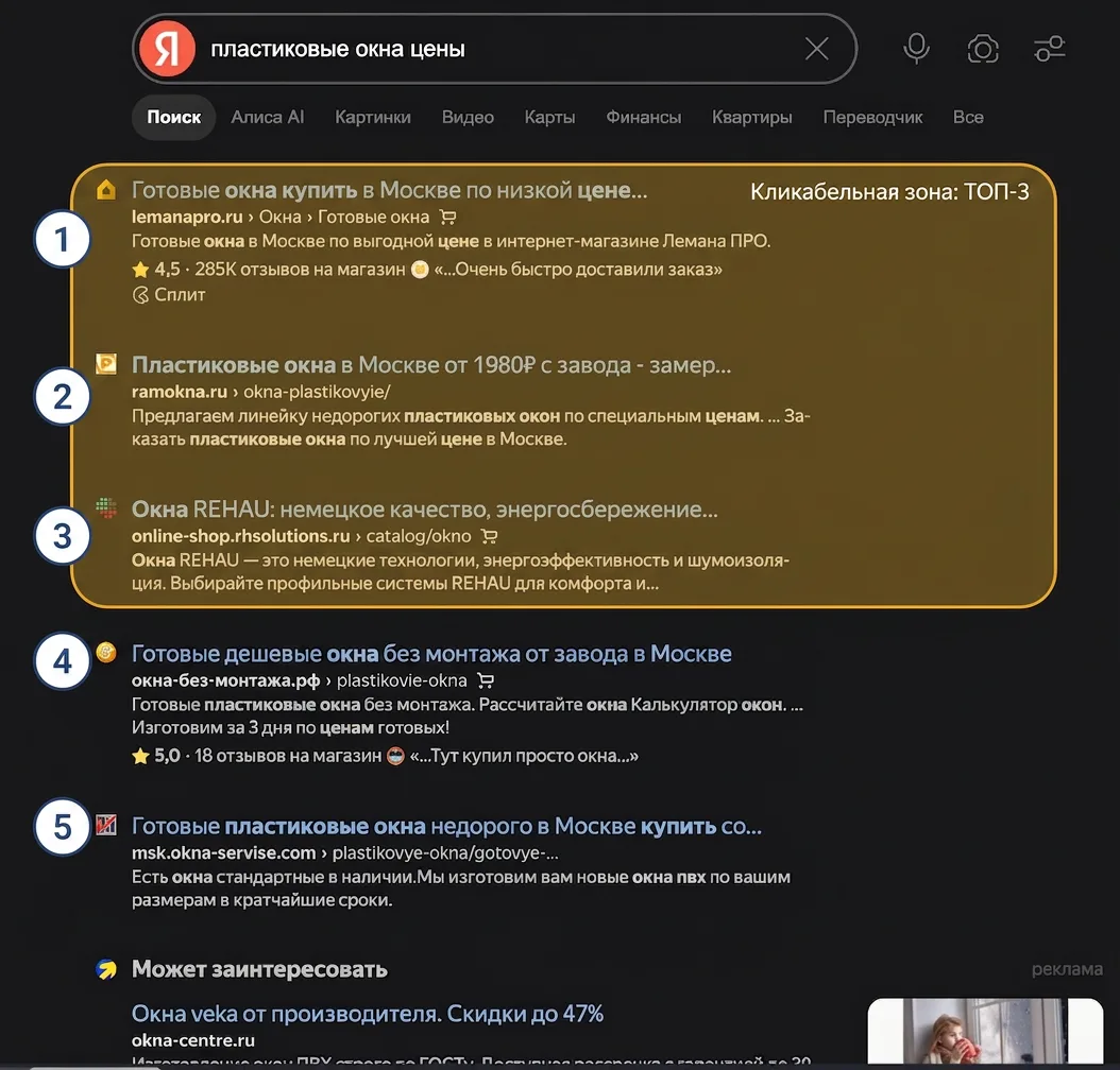 Выдача Яндекса с пронумерованными позициями и подсвеченной кликабельной зоной топ-3